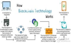 比特币（Bitcoin）是一种非常流行的加密货币，而
