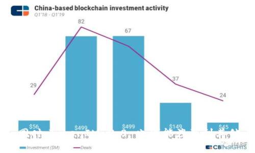 TokenIM 2.0 是一个开源的即时通讯软件，其开发主要使用了 TypeScript 和 JavaScript 这两种语言。这两个语言都是基于 web 开发的，非常适合构建高效、灵活的前端和后端应用。同时，TokenIM 2.0 也可能涉及到其他一些技术和框架，比如 Node.js 和相关的数据库技术，以支持其服务和功能。通过使用这些现代的编程语言和框架，TokenIM 2.0 能够提供丰富的实时通讯功能，并符合当今用户的需求。