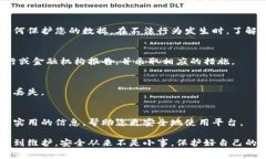 如果您在使用 Tokenim 或类似服务时收到了不安全