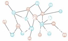 在讨论“Tokenim 2.0钱包密钥能否更改”之前，了解