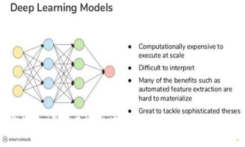 独家揭秘：青岛区块链产业的专家分析与发展秘诀
