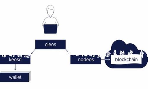 在Tokenim 2.0中，