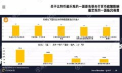 比特币（Bitcoin）和 TokenIM 是两个不同的概念。比