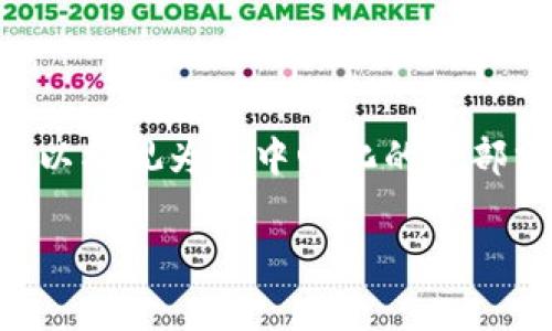 TokenIM 2.0 是一种数字资产管理平台，其中许多功能与去中心化的理念相符，但是否算作去中心化主要取决于其具体的实现方式和技术架构。以下是一些判断它是否去中心化的关键点：

去中心化的定义
去中心化一般是指将某个系统或服务的控制权分散，通过区块链技术或其他分布式技术来实现，避免单一主体对整个网络的控制。去中心化能提高系统的透明性、安全性和抗审查性。

TokenIM 2.0 的特性
TokenIM 2.0 提供了数字资产的管理、交易等功能，用户可以通过平台进行资产的存储和转账。若其具体实现上不依赖于单一的中心化服务器或第三方服务，而是通过智能合约或区块链直接操作，那么在某种程度上可以认为它是去中心化的。

TokenIM 2.0 的去中心化元素
如果 TokenIM 2.0 具备以下特性，那么它可能算作去中心化：
ul
    listrong用户自主管理资产：/strong用户拥有私钥，完全掌控自己的资产，而不是将资产存放在中心化交易所。/li
    listrong透明交易记录：/strong所有交易在区块链上可追溯，任何人都能查阅，不会有隐秘操作。/li
    listrong智能合约：/strong使用智能合约来执行交易，减少中介干预。/li
/ul

去中心化的挑战
尽管 TokenIM 2.0 可能拥有去中心化的特性，但实现真正的去中心化依旧存在挑战：
ul
    listrong用户教育：/strong用户需要了解去中心化的概念和操作方式，才能安全使用相关功能。/li
    listrong安全性问题：/strong去中心化虽然减小了单点故障的风险，但用户若未妥善保管私钥，仍然可能面临资产丢失的风险。/li
    listrong法律合规：/strong去中心化的运作方式可能会与某些国家或地区的法律法规相冲突，影响平台的普及和发展。/li
/ul

总结
综上所述，TokenIM 2.0 是否算去中心化主要取决于其实现方式。如果能够充分利用区块链技术，实现用户自主管理、透明交易及智能合约的优势，则可以被视为去中心化的一部分。但在实现过程中，仍需面临许多挑战和问题。因此，在使用任何去中心化平台时，用户应当保持警惕，了解相应的风险，以便更好地保护个人资产安全。 

如果你有更多关于 TokenIM 2.0 的具体问题或者想要深入了解的地方，请告诉我！