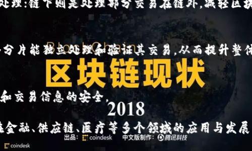 区块链核心技术主要包括以下几种：

1. **分布式账本技术**：
   - 区块链的基础构件，信息在多个节点间共享，每个节点都有一份完整的账本，增强了系统的安全性和透明度。

2. **加密技术**：
   - 使用如SHA-256等哈希算法和公私钥加密，保障数据传输的安全，确保交易的不可篡改性。

3. **共识机制**：
   - 不同的区块链采用不同的共识算法，如工作量证明（PoW）、权益证明（PoS）、委任权益证明（DPoS）等，确保网络节点之间能够达成一致。

4. **智能合约**：
   - 自动执行、控制和文档化合约条款的程序，能够在没有中介的情况下实现合同的执行，提高效率。

5. **去中心化应用（DApps）**：
   - 在区块链上构建的应用程序，不依赖于中央服务器，确保数据和程序的安全性和可靠性。

6. **链上与链下解决方案**：
   - 链上即在区块链上进行所有交易和数据处理；链下则是处理部分交易在链外，减轻区块链的负担，提高速度和效率。

7. **分片技术**：
   - 将区块链网络分成多个部分（分片），每个分片能独立处理和验证其交易，从而提升整体网络的扩展性。

8. **隐私保护技术**：
   - 例如零知识证明（ZKP）等，确保用户隐私和交易信息的安全。

这些技术共同构成了区块链的基础，推动了其在金融、供应链、医疗等多个领域的应用与发展。
