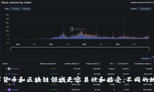 Tokenim 2.0 钱包的中文名字通常翻译为“托肯智能钱包”或“托肯钱包”。这个名字突出了钱包的智能特性，使它在数字货币和区块链领域更容易被和接受。不同的地方可能有稍微不同的翻译，但“托肯钱包”是比较常见的名称。如果你有其他具体需求或者想要更详细的信息，请告诉我！