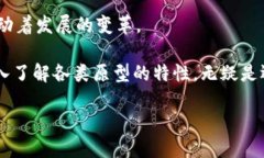 区块链的原型概述区块链技术作为一种分布式账