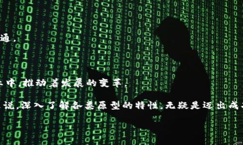 区块链的原型概述
区块链技术作为一种分布式账本技术，近年来受到了越来越多的关注。你可能会问：“区块链的原型有哪些类型？”实际上，区块链可以分为几种不同的原型，每种原型都有其独特的特点和应用场景。这些区块链原型不仅仅是一堆技术，它们背后更是支撑着各种创新应用，像数字货币、智能合约、供应链管理等。那么，让我们一起来了解不同类型的区块链原型。你会发现，这其中的奥秘其实很吸引人！

公有链：开放共享的区块链
公有链是最为人熟知的区块链原型。它的特点就是开放性，任何人都可以参与到网络中，无论是是负责维护节点的矿工，还是普通用户，都可以自由地使用这条链上的应用和服务。像比特币和以太坊这样的数字货币平台，都是基于公有链构建的。
说真的，公有链的巨大魅力在于其去中心化的特性。这意味着没有任何单一权威机构可以控制网络，极大地提高了安全性与透明度。例如，每一笔交易都可以被网络中的所有节点验证，降低了欺诈和篡改的风险。
但是，公有链也存在一些缺点，比如效率问题。由于网络的开放性，交易量大时，确认时间可能会延长，导致用户体验受到影响。但是，随着技术的进步，这些问题正在逐步解决。

私有链：企业级的安全选择
私有链，顾名思义，它是一个限制参与者的区块链网络。通常由一个组织或公司控制，只有经过授权的会员才能访问和参与。这使得私有链在安全性和隐私方面得到了更好的保障。
在你了解私有链的过程中，或许会想到一些大型企业，比如金融机构和医疗行业，它们倾向于使用私有链来管理内部数据。这种模式不仅能够提高效率，还能通过有效的权限控制，保障敏感数据的安全。
不过，私有链的去中心化程度较低，集中控制可能导致单点故障的风险，这也正是它的不足之处。因此，更适合大型企业内部或特定场景的使用。

联盟链：合作共赢的模式
联盟链是公有链和私有链之间的折中选择。在联盟链中，多个组织共同维护同一条区块链，各个组织之间在一定的信任范围内合作。这种模式的出现，主要是为了实现不同组织之间的数据共享与互操作。
想象一下，如果多个供应链公司能够共享信息，实时监控货物的流转情况，那么整个供应链的效率将大幅提升。这种合作共赢的模式在金融、物流与医疗等行业有着广泛的应用潜力。
值得一提的是，联盟链的管理相对复杂，合作各方需要达成一致的共识机制，以确保网络的公平及透明。但是，一旦成功建立了信任关系，它将成为一种强大的工具，推动行业的发展。

混合链：灵活应变的最佳选择
混合链结合了公有链与私有链的特点，允许某些数据对所有用户开放，而另一些数据则对特定用户保密。这种灵活性使得混合链能够满足更多样化的应用需求。
以医疗行业为例，患者的健康记录可以在私有链上加密存储，同时也可以在公有链上共享特定的信息，以确保医疗服务的有效性。这种方式不仅保护了隐私，还促进了信息的流通。
混合链的挑战在于设计一个合理的架构，以在开放与保密之间找到合适的平衡。不过，一旦实现，混合链将为各种行业带来更多的可能性与创新。

总结与展望
总的来说，区块链的原型大致可以分为公有链、私有链、联盟链和混合链。每一种类型都有其独特的优势和应用场景。区块链作为一种颠覆性的技术，势必将继续渗透到各行各业中，推动着发展的变革。
随着技术的不断进步，相信未来会出现更多创新的应用模式。而我们在这场区块链的浪潮中，也要保持关注和学习。像“懂的”那样，不断探索，才能把握住未来的机会。
无论你是区块链技术的爱好者，还是希望在商业中应用这一技术的决策者，了解这些基本的区块链原型都将为你提供更广阔的视野。而对于想要在区块链领域发展的创业者来说，深入了解各类原型的特性，无疑是迈出成功的重要一步！

专家解读：区块链原型的独家揭秘与应用秘诀