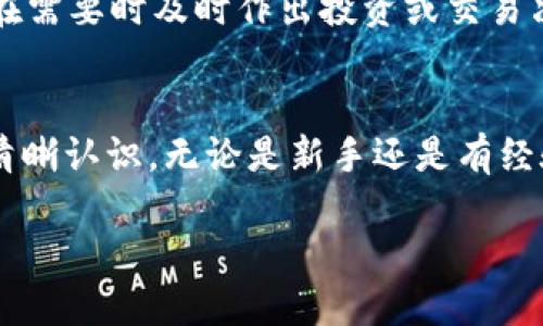 要查看你的 Tokenim 余额，可以按照以下步骤进行：

### 1. 登录 Tokenim 账户
首先，确保你已经在设备上安装了 Tokenim 应用或访问了 Tokenim 的官方网站。然后，使用你的凭据（用户名和密码）登录到你的账户。这一步骤很简单，只需输入你的信息，点击登录即可。

### 2. 找到余额页面
在成功登录后，你会看到一个仪表板，通常在这里你可以找到有关账户的重要信息。寻找一个标记为“余额”、“资产”或“钱包”的选项。这个链接通常在页面的主要导航栏中。

### 3. 查看余额详情
点击进入余额或资产页面之后，里面将展示你所有资产的概览，包括你的 Tokenim 余额。在这个页面上，你可以查看每种加密货币的数量，交易记录，以及其他重要的信息。

### 4. 使用移动应用程序
如果你更喜欢使用手机，可以在 Tokenim 应用中查看余额。在应用中，登录你的账户后，导航到资产部分，通常会在主菜单或者底部栏中找到。点击它，你将看到你的余额。

### 5. 了解余额变化的原因
有时候，余额可能会因为交易、提现或者上架新币种而发生变化。了解这些变动，可以帮助你更好地管理自己的资产。例如，如果你进行了交易，确保在交易记录中查看确认信息，以确保资金正确到账。

### 6. 安全性提示
在查看和管理你的 Tokenim 余额时，保持账户的安全绝对很重要。建议使用双重认证（2FA）来保护你的账户，避免未经授权的访问。此外，不要轻易分享你的账户信息，警惕网络钓鱼骗局。

### 7. 定期检查余额
建议定期查看你的余额，以便及时了解市场变化及自己持有的资产。这也能帮助你在需要时及时作出投资或交易决策。

### 总结
通过以上的步骤，你可以轻松地查看你的 Tokenim 余额，并且保持对自己资产的清晰认识。无论是新手还是有经验的用户，定期检查余额都是一个不错的习惯。希望这些信息对你有所帮助！

如果你还有其他问题，或者对 Tokenim 的特定功能有兴趣，随时告诉我！