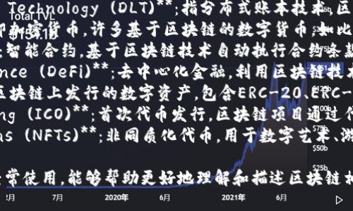 区块链的英文名称主要是“Blockchain”。此外，以下是一些与区块链相关的英文术语和名称：

1. **Distributed Ledger Technology (DLT)**：指分布式账本技术，区块链是其中一种形式。
2. **Cryptocurrency**：即加密货币，许多基于区块链的数字货币，如比特币、以太坊等。
3. **Smart Contracts**：智能合约，基于区块链技术自动执行合约条款的代码。
4. **Decentralized Finance (DeFi)**：去中心化金融，利用区块链技术提供金融服务的生态系统。
5. **Tokens**：代币，是在区块链上发行的数字资产，包含ERC-20、ERC-721等标准。
6. **Initial Coin Offering (ICO)**：首次代币发行，区块链项目通过代币销售筹集资金的方式。
7. **Non-Fungible Tokens (NFTs)**：非同质化代币，用于数字艺术、游戏等类别的唯一资产证明。

这些术语在区块链领域中经常使用，能够帮助更好地理解和描述区块链相关的概念和应用。