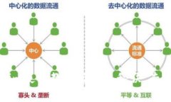 独家揭秘：Tokenim使用教程与收益秘诀，专家教你
