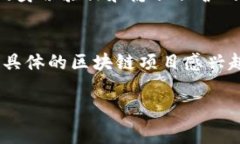 联投集团是一家集中在投资和数字资产领域的企