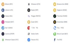 专家揭秘：Tokenim 2.0 钱包的独家安装秘诀，不容