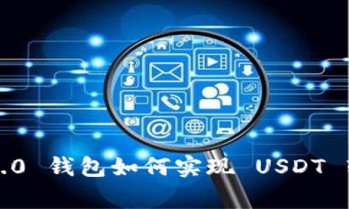 专家揭秘：Tokenim 2.0 钱包如何实现 USDT 转账 BTC 的独家秘诀