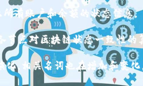 区块链是一个复杂且技术性强的概念，涉及众多的名词和术语。以下是一些常见的区块链相关名词：

1. **区块链（Blockchain）**：一种分散的数据库技术，由多个区块组成，每个区块中存储了一定量的数据，并通过加密的方式链接在一起。
   
2. **区块（Block）**：区块链的基本单位，包含了一组交易记录和其他信息，如时间戳和前一个区块的哈希值。

3. **交易（Transaction）**：用户之间转移数字资产的操作，是区块链中最基本的活动。

4. **哈希（Hash）**：一种加密算法，将输入的数据转化为固定长度的唯一字符串，用于确保数据的完整性和安全性。

5. **节点（Node）**：区块链网络中的计算机或设备，负责存储和验证数据，有的节点还负责编矿。

6. **矿工（Miner）**：通过计算复杂的数学问题来验证和记录交易的节点，并获得区块奖励。

7. **共识机制（Consensus Mechanism）**：区块链网络中用以验证和确认交易的协议，如工作量证明（PoW）、权益证明（PoS）等。

8. **钱包（Wallet）**：用于存储和管理数字资产的软件或硬件，用户通过钱包来发送和接收加密货币。

9. **智能合约（Smart Contract）**：一种自动执行、管理和验证合约的程序，运行在区块链上。

10. **去中心化（Decentralization）**：区块链的核心特征之一，指数据和控制权不集中在单一实体，而是分布在整个网络中。

11. **私钥/公钥（Private Key/Public Key）**：公钥用于接收资产，私钥用于签署交易，保护资产安全。

12. **令牌（Token）**：建立在区块链上的数字资产，可以代表实物资产、服务或权益。

13. **初始币发行（ICO）**：一种筹集资金的方式，企业通过发行数字货币或令牌向投资者出售来获取资本。

14. **去中心化金融（DeFi）**：基于区块链的金融服务，旨在传统金融体系之外提供无中介的金融服务。

15. **链上与链下（On-chain/Off-chain）**：链上指在区块链上进行的操作，链下则指在区块链之外进行的交易或操作。

16. **分叉（Fork）**：区块链的变化或更新，可能导致网络的两个版本，例如比特币和比特币现金的分叉。

17. **私有链/公有链（Private Chain/Public Chain）**：私有链由特定组织控制，公有链则是开放给所有用户参与。

18. **燃料（Gas）**：在某些区块链上（如以太坊），执行智能合约或交易需要支付的费用。

19. **链的状态（State of the Blockchain）**：当前区块链上所有账户和余额的状态信息。

20. **共识算法（Consensus Algorithm）**：用于实现网络中各节点对区块链状态一致性的算法，包括PoW、PoS、DPoS等。

以上是一些基本的区块链名词，实际上区块链技术不断进步和演化，相关名词也在增加和变化。对于想要深入了解区块链的人，建议逐步研究并理解这些概念。