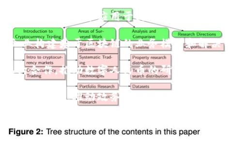 国家区块链平台的兴起是为了推动区块链技术的发展和应用，许多公司和机构参与其中。以下是一些知名的国家区块链平台相关公司和组织：

1. **中国区块链研究院（CCRI）**：作为国家级研究机构，专注于区块链技术的研究与应用，推动区块链标准的制定。

2. **蚂蚁区块链**：阿里巴巴旗下的蚂蚁金服推出的区块链平台，致力于推动金融、保险、供应链等领域的区块链应用。

3. **腾讯区块链**：腾讯推出的区块链解决方案，广泛应用于游戏、数字版权、金融等领域。

4. **百度超级链**：百度致力于构建基于区块链的应用生态，尤其在政务、金融和供应链等领域积极探索。

5. **小米区块链**：虽然相对较新，但小米也在尝试将区块链技术应用于其产品和服务中。

6. **华为区块链**：华为提供的区块链服务，帮助企业构建基于区块链的业务模型和解决方案。

7. **中国数字货币研究所**：与国家开发银行等机构合作，推动数字人民币的研发与应用。

8. **国家信息中心**：参与国家级区块链应用和标准的制定，推动政务、社会治理的区块链应用。

以上是一些典型的国家区块链平台参与公司，不同的公司在各自领域内发挥着重要的作用，推动区块链技术的发展和落地应用。