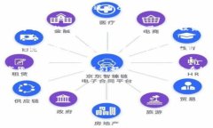   “专家揭秘：PlusToken与央行数字货币之间的独家