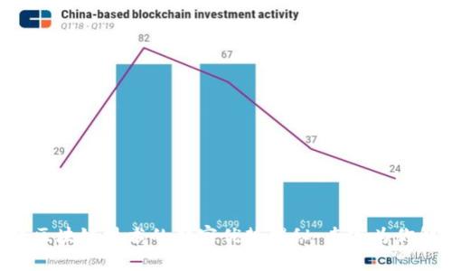 米链区块链技术的独家优势揭秘：专家为你解读！