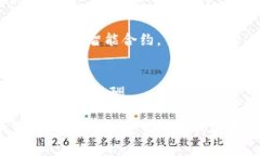 区块链技术的快速发展带来了许多创新和产品，