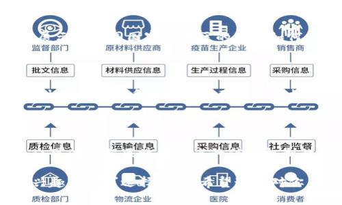 区块链技术自诞生以来便吸引了大量的关注，许多人对其背后的历史和发展充满了好奇。关于区块链的纪录片可以帮助我们更好地理解这一技术的演变，以及它在未来的发展潜力。如果你想了解区块链的发展史，以下是一些值得一看的纪录片推荐。

### 1. 《银行的未来：区块链的革命》

这部纪录片深入探讨了区块链技术如何颠覆传统银行系统的运作方式。通过采访行业专家、金融机构及相关企业，影片揭示了区块链如何提高透明度、降低交易成本以及加快交易速度。观众可以了解到很多关于区块链和银行业的独特见解。

### 2. 《比特币：货币的未来》

虽然这部纪录片主要关注比特币，但它也不可避免地涉及到区块链的基础技术。这部影片记录了比特币的起源、发展和未来的可能性，涉及了许多关于去中心化的讨论，帮助观众认识到区块链不仅仅是比特币的基础，更是一个更大技术革新的开始。

### 3. 《区块链：解锁未来》

作为一部近年来备受关注的纪录片，《区块链：解锁未来》深度分析了区块链技术在不同领域的应用，包括医疗、供应链和政府。影片通过案例研究和专家访谈，展现了区块链在改善透明度和效率方面的巨大潜力，非常适合对区块链发展历程感兴趣的观众。

### 4. 《加密货币：价值的革命》

这部纪录片探索了加密货币的兴起，以及它与区块链的密切关系。影片不仅介绍了加密货币的历史，还讨论了其对全球经济的深远影响。将区块链技术置于更广泛的经济和社会背景中，使观众能够全面理解这一革命性技术。

### 5. 《拥抱区块链》

《拥抱区块链》是一部激励人心的纪录片，专注于那些在区块链领域中创造出突破性新事物的创新者们。影片展示了不同国家和地区的人们如何利用区块链技术解决社会问题，通过真实故事和成功案例，强调了区块链的变革力量。

### 6. 《数字货币的崛起》

在这部纪录片中，观众可以看到区块链和数字货币如何相辅相成。影片通过金融专家和技术开发者的讲述，探讨了数字货币对传统金融体系的挑战以及未来的可能性，值得关注。

### 7. 《区块链：无信任社会的到来》

该纪录片聚焦于区块链如何能够在没有中央信任机构的情况下建立信任。通过多位行业专家的深入采访，观众可以了解区块链带来的信任机制的根本性改变，以及它在未来社会中的潜在作用。

以上就是关于区块链发展史的一些纪录片推荐，不同的影片带给观众的视角和理解也不同，可以根据自己的兴趣和需求选择观看。希望这能对你了解区块链的发展历程有所帮助！