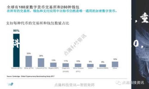 在讨论“Tokenim 2.0 私匙”之前，我们先来了解一下什么是私钥，以及它在区块链和加密货币中的重要性。

### 什么是私钥？

私钥是一个加密代码，它能够为持有者提供对某个加密资产（例如比特币、以太坊等）的控制权。私钥就像是你银行账户的密码，只有拥有这个密码的人才能访问和转移账号中的资金。在区块链领域，私钥通常以一串复杂的字符表示，政府和金融机构建议用户安全地存储及保管自己的私钥，以防丢失或被盗。

### Tokenim 2.0 私钥的背景

Tokenim是一个基于区块链的项目，专注于提供去中心化的金融服务。在Tokenim 2.0的版本中，私钥管理越来越受到关注，主要是为了确保用户的资产安全和提高用户体验。很多用户可能会遇到关于私钥管理的各种问题，比如如何生成、存储和使用私钥，Tokenim 2.0又是如何改进和这一过程的。

### Tokenim 2.0的特点

Tokenim 2.0 不仅仅是一个更新，它在用户体验和安全性上都有了显著的提升。以下是一些关于Tokenim 2.0的重要特点：

1. 更安全的私钥管理
Tokenim 2.0提供了一种更安全的方式来生成和存储私钥。通过使用高级加密技术，用户可以更放心地管理自己的私钥。在传统的方法中，用户常常需要在本地存储私钥，这样很容易受到黑客攻击或者设备丢失的风险。而Tokenim 2.0允许用户将私钥存储在云端的安全服务器上，减少了本地存储带来的风险。

2. 用户友好的界面
Tokenim 2.0在用户界面方面下了很大的功夫，确保即使是初学者也能轻松上手。这个界面设计得非常直观，而且提供了详尽的说明和提示，帮助用户更好地理解私钥的使用。此外，Tokenim 2.0还提供了一些教程和视频教学，帮助用户在遇到问题时能够快速找到解决方案。

3. 多重签名功能
为防止私钥被单点攻击，Tokenim 2.0增加了多重签名功能。用户可以设定多个私钥控制同一个钱包，而只有在所有签名者都同意的情况下，交易才能完成。这就像是一个团队的决策过程，只有大家一致通过，才能进行下一步，极大地提高了资产安全性。

### 如何生成Tokenim 2.0私钥？

生成Tokenim 2.0私钥的过程非常简单，以下是一些步骤：

1. 注册Tokenim账户
首先，你需要在Tokenim上注册一个账户，这通常需要提供一些个人信息进行身份验证。请务必使用一个强密码，以防账户遭到攻击。

2. 生成私钥
在账户首页，你会看到一个生成私钥的选项。点击之后，系统会自动为你生成一个独特的私钥。请务必牢记，这个私钥是你控制资产的唯一方式，切勿与他人分享。

3. 存储私钥
当你生成了私钥后，Tokenim会引导你将私钥安全地存储。你可以选择将其保存在云端，或者下载到本地设备中，同时确保备份。切记，不要将私钥存储在不安全的地方，比如手机备忘录、社交媒体等。

### 私钥的安全性

随着区块链技术的发展，私钥的安全性愈加重要。用户应当意识到，失去私钥就意味着失去对加密资产的控制权。为此，以下几个方面是管理私钥时一定要注意的：

1. 不轻信他人
很多赠送代币或快速致富的骗局往往会要求用户共享私钥。在任何情况下，都不要向任何人提供你的私钥。保护好自己的私钥，才能保护好你的资产。

2. 定期备份
私钥丢失是致命的，建议定期备份私钥，这样在最坏的情况下，也许会有数据恢复的机会。您可以考虑使用外部存储设备进行备份，同时注意存放地点的安全。

### 总结

私钥的管理是加密货币世界中最重要的课题之一。Tokenim 2.0通过提供改进的私钥管理方式，帮助用户更安全、便利地管理资产。我们在使用Tokenim 2.0的过程中，重视私钥的安全性，遵循最佳实践，才能让我们的加密资产能够更好地得到保护。

无论你是资深的加密货币投资者，还是刚刚接触这一领域的新手，了解和管理私钥都是非常重要的一步。希望在今后的使用中，大家都能安全、科学地使用Tokenim 2.0。

Tokenim 2.0 私钥揭秘：专家独家分享管理秘诀
