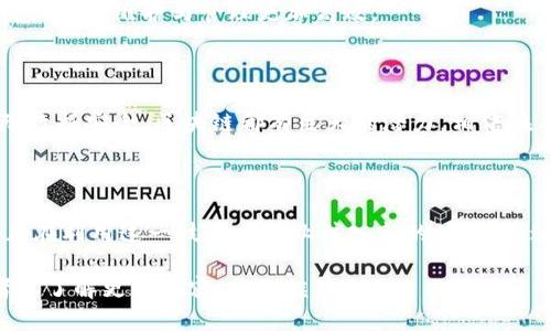 区块链技术在各个行业中都得到了广泛的应用，其中机械设备行业也不例外。许多公司开始采用区块链技术来提高生产效率、保证设备安全和增强供应链透明度。以下是一些在机械设备领域中涉及区块链技术的公司和项目。

### 1. 主要区块链机械设备公司

#### 1.1. GE（通用电气）
通用电气作为一家全球领先的机械设备制造商，已经开始利用区块链技术来其生产流程。GE不仅在数字化转型中使用此技术，还在设备追踪和维护方面取得了一定的成效。

#### 1.2. Siemens（西门子）
西门子在其自动化和数字化解决方案中引入了区块链技术，提升了机器设备的数据安全性和生产透明度。通过区块链，西门子能够追踪设备的每一步，确保生产的顺利进行。

#### 1.3. Honeywell（霍尼韦尔）
霍尼韦尔运用区块链来改善其供应链管理，确保机械设备的质量和安全。区块链凭借其不可篡改的特性，帮助霍尼韦尔追踪设备的生产和运输流程。

### 2. 区块链技术的优势

#### 2.1. 提高透明度
区块链最显著的特点是数据透明性。在机械设备领域，通过区块链可以实现供应链的透明，使每个环节都能被实时追踪，从而降低错误和欺诈的可能性。

#### 2.2. 提升安全性
区块链采用加密机制，保护数据不被篡改和泄露。这在机械设备的生产和维护中，尤其重要，可以有效防止黑客攻击和数据泄漏。

#### 2.3. 降低成本
通过自动化和消除中间环节，区块链可以降低管理和运营成本。公司可以以更低的成本实现更高的效率，这对机械设备制造商来说，无疑是一个巨大的优势。

### 3. 区块链在机械设备中的应用案例

#### 3.1. 设备追踪与管理
许多国际知名的机械设备制造商通过区块链实现了设备的生产、运输和维护全周期追踪。这种做法不仅提高了管理效率，还增强了客户的信任感。

#### 3.2. 智能合约
智能合约使得在机械设备采购和服务合同中，能够自动执行协议条款，从而减少了人为干预和潜在的纠纷。比如，设备采购合同的付款可以在设备验收合格后自动完成。

#### 3.3. 维护记录的安全存储
设备的维护记录是确保其正常运作的重要指标。通过区块链，维护记录可以安全地存储并轻松访问，使得设备的维护与管理更加高效。

### 4. 展望未来

随着区块链技术的不断发展，未来在机械设备行业的应用将会更加广泛。无论是提升生产效率，还是保障数据安全，区块链都有巨大的潜力。相信在不久的将来，更多的机械设备公司会加入这场技术革命，推动行业的进步与发展。

### 5. 结论

区块链技术正在逐步改变机械设备行业的格局。以GE、西门子和霍尼韦尔等公司为代表的一些先行者，正在利用这一技术为行业注入新的活力。透过透明性、安全性和成本效益等优势，区块链将会在未来的机械设备制造和管理中发挥不可或缺的角色。

希望通过以上的介绍，能对你了解区块链在机械设备公司中的应用有所帮助。如果你还有其他问题或者想了解更多内容，欢迎继续交流！