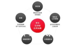 专家揭秘：山寨Token IM2.0的独家内幕与发展秘诀