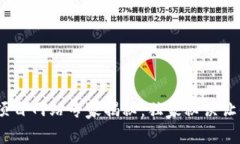 2023年最新区块链项目网站专家揭秘：独家秘诀让