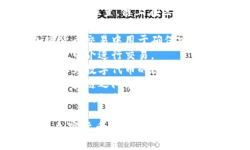 区块链相关的词汇有很多，以下是一些常见的关联词：

1. **加密货币** - 比特币、以太坊、Ripple等。
2. **智能合约** - 自动执行的合约。
3. **去中心化** - 不依赖中心化的机构。
4. **分布式账本** - 所有参与者共享的账本。
5. **共识机制** - 确保网络一致性的算法，如工作量证明（PoW）、权益证明（PoS）。
6. **矿工** - 进行区块链验证和交易确认的用户。
7. **钱包** - 存储和管理加密货币的工具。
8. **初始代币发行（ICO）** - 为新项目筹集资金的方式。
9. **链上和链下** - 数据存储的位置，链上在区块链上，链下则是在外部。
10. **区块奖励** - 矿工获得的奖励。
11. **私钥和公钥** - 加密货币交易中用于确保安全的密钥。
12. **去信任化** - 无需信任中介进行交易。
13. **代币化** - 将资产转化为数字代币的过程。
14. **跨链技术** - 使不同区块链之间能够互相通信的技术。
15. **稳定币** - 与法定货币挂钩的加密货币。

这些词汇在讨论区块链技术、加密货币及其应用时，经常会被提到。