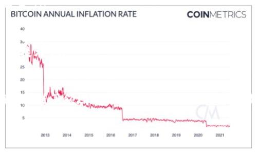 区块链是一种新兴的技术，它在近年来受到了极大的关注，尤其是在加密货币、金融服务以及供应链管理等领域的广泛应用。下面，我将详细介绍区块链的具体内容，包括其基本概念、工作原理、主要类型及其应用等方面。希望对你理解区块链有所帮助。

什么是区块链
简单来说，区块链是一种去中心化的分布式账本技术。它通过将数据分散存储在网络中的多个节点上来保证数据的安全性和透明度。区块链中的数据以“区块”的形式存储，这些区块通过加密算法相连，形成了一个“链”，从而构成了区块链。

区块链的工作原理
区块链的工作原理可以概括为以下几个步骤：
ul
    listrong数据记录/strong：在区块链网络中，所有参与者都可以创建新的交易。当一笔新交易发生时，它会被记录在一个待处理的区块中。/li
    listrong数据验证/strong：该区块会被网络中的节点（也称为矿工）进行验证。这些节点会使用复杂的算法来确保交易的合法性，以及确保没有重复消费。/li
    listrong区块添加/strong：一旦交易被验证，区块就会被添加到区块链的末尾，并且所有节点都会更新自己的账本。这意味着所有参与者都有了相同的记录，确保了数据的一致性。/li
    listrong数据不可篡改/strong：由于每个区块都包含之前区块的哈希值，所以一旦数据被添加到区块链上，就很难进行更改。这种设计确保了数据的安全性。/li
/ul

区块链的主要类型
区块链主要可以分为三种类型：
ul
    listrong公有链/strong：任何人都可以参与的区块链，例如比特币和以太坊。这种类型的区块链具有高度的透明度和去中心化特点。/li
    listrong私有链/strong：只有特定人员可以参与的区块链，通常用于企业内部。它相对较为集中，但是可以更好地控制和管理数据。/li
    listrong联盟链/strong：由多个组织共同维护的区块链，通常由行业协会或合作伙伴关系构成。这种类型的区块链结合了公有链和私有链的优点，能够提高效率和降低成本。/li
/ul

区块链的应用
区块链技术的应用领域极为广泛，以下是一些典型的应用实例：
ul
    listrong金融服务/strong：区块链用于跨境支付、结算和清算等，能够降低交易成本和时间，提高系统效率。/li
    listrong供应链管理/strong：通过区块链追踪产品的来源和流通路径，增加透明度，减少欺诈行为，提高消费者的信任。/li
    listrong智能合约/strong：依赖区块链技术，智能合约可以自动执行合约条款，减少人为干预，提高合约的执行效率。/li
    listrong数字身份认证/strong：利用区块链去中心化的特性，可以建立安全、透明的身份认证系统，防止身份被盗用。/li
    listrong版权保护/strong：艺术品、音乐等数字资产可以在区块链上进行注册，确保其原创性和所有权。/li
/ul

区块链的优势
区块链技术有很多优势，使其在各个领域中都受到青睐：
ul
    listrong去中心化/strong：区块链不依赖于中央权威，降低了操作风险和单点故障的可能性。/li
    listrong透明性/strong：所有参与者都可以查看区块链的记录，提高了交易的透明度。/li
    listrong安全性/strong：通过密码学保护数据，使篡改和欺诈行为变得极为困难。/li
    listrong高效性/strong：通过智能合约，交易可以自动化执行，提高了业务的效率。/li
/ul

区块链的发展趋势
未来，区块链将在多个方面继续发展和演进：
ul
    listrong与传统行业的融合/strong：越来越多的传统行业将开始利用区块链技术，提高效率和透明度。/li
    listrong政策与监管/strong：各国政府对区块链及加密货币的政策将逐渐明确，市场将更加规范。/li
    listrong技术创新/strong：随着技术的不断发展，区块链的性能、可扩展性和互操作性将得到进一步提升。/li
    listrong用户教育/strong：随着区块链技术逐渐普及，用户教育将变得越来越重要，帮助和使用这项技术。/li
/ul

总的来说，区块链技术正处于快速发展和应用之中，其潜力和优势不可小觑。无论是在金融、医疗，还是在供应链等领域，区块链都有着广阔的前景。如果你对区块链感兴趣，建议深入学习，了解更多的应用和案例，跟上这项技术的步伐！

专家揭秘：区块链技术的独家秘诀与应用前景