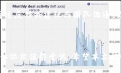 在讨论Tokenim 2.0钱包的母子账户功能之前，我们首