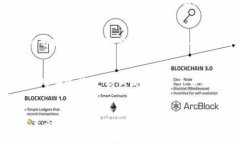 看起来你在使用Tokenim 2.0时遇到了添加狗狗币（
