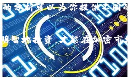 关于 Tokenim 2.0 钱包需要投资多少钱的问题，其实涉及到多个方面，特别是投资者的个人情况和投资目标。我们可以从以下几个角度来分析这个问题。

投资金额的灵活性
首先，Tokenim 2.0 钱包的投资金额是相对灵活的。每个投资者可以根据自己的资金状况和风险承受能力自行决定。如果你是刚接触加密货币的新手，可能想要从小额投资开始，比如几百元；而如果你已经了解了加密市场，并且有一定的投资经验，可能会考虑更高的投入。

市场波动与风险
说真的，加密货币市场的波动性是非常大的，投资的时候一定要做好心理准备。很多情况下，你投资的金额可能会因为市场变化而产生质的影响。如果你希望通过 Tokenim 2.0 钱包获得较高的收益，适当的资金投入是必要的。不过，不建议一次性投入太多，因为这可能会导致风险过高。

Tokenim 2.0 的功能
Tokenim 2.0 钱包具备许多吸引人的功能，比如更高的安全性、友好的用户界面以及支持多种货币。但是单纯的功能并不能决定你的投资金额。投资前，你需要认真了解到这个钱包的所有功能，以及它与其他钱包的区别和优势。这些信息可以帮助你更好地做出投资决策。

投资目标与策略
在决定投多少钱之前，你还需要明确自己的投资目标。你是为了长期持有，还是短期获利？如果你的目标是长期投资，那么可以考虑分批投入。而短期交易则可能需要你在特定时机集中资金下注。投资策略的不同，会直接影响到你的资金投入。

个人财务状况
此外，你的个人财务状况也非常关键。在决定投资金额时，一定要考虑到自己的日常生活开支、紧急备用金和其他财务安排。永远不要把生活费或者是一笔重要资金投入到加密市场，这样会增加你的财务压力。

社区和专家意见
在做出投资决策之前，最好看看社区内其他投资者的建议，或者寻找一些专家的观点。尽管每个人的情况不同，社区的反馈和专家的分析可以为你提供不同的视角，帮助你更好地评估风险和预期收益。

总结
所以，具体需要投多少钱并没有一个标准答案，取决于你的个人情况、目标以及对市场的理解。关键是要保持理性，不要盲目跟风，明智地投资，才能在加密市场获得更好的回报。只要你做好功课，保持对市场的敏感，Tokenim 2.0 钱包就可能成为你投资旅程中的一部分。

希望这些信息对你有帮助，让你在投资的过程中能够更得心应手！如果还有其他问题，随时问我哦！