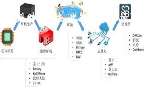区块链的目的和意义包括多个方面，使其在信息技术和金融领域产生了深远的影响。下面是一些主要的内容：

1. 去中心化
区块链的最大特点之一是去中心化。与传统的数据存储方式不同，区块链不依赖于一个单一的中央服务器，而是由多个节点组成的网络共同维护。这种去中心化的架构能够有效防止数据被单一实体篡改，有效提高了数据的真实性和安全性。

2. 透明性和可追溯性
区块链的每一个交易都会记录在公共账本上，任何人都可以查看。这种透明性意味着，任何交易都可以被追踪和验证，有助于打击欺诈和腐败。同时，对于一些特定行业，如供应链管理，区块链能实现产品从生产到销售的全程可追溯。

3. 安全性
区块链使用复杂的加密技术来确保数据的安全。每一个区块都与前一个区块相链，形成一个不可更改的历史记录。这种设计使得一旦数据被加入区块链后，就几乎不可能被篡改。即使有黑客入侵，获取单个节点的数据也无法影响整个网络的安全性。

4. 降低成本
通过去中心化，区块链可以减少中介的需求，从而降低交易成本。比如，在金融交易中，传统的银行和支付处理者可能会收取较高的费用，而使用区块链技术的支付可以快速且低成本地完成。

5. 智能合约
智能合约是区块链技术的一种应用，它是自动执行合约条款的程序。通过智能合约，交易能够在没有任何中介的情况下自动进行，减少了操作失误和道德风险的可能。如果条件满足，合约会自动执行，这在金融、房地产等领域都有广泛的应用潜力。

6. 提升效率
区块链技术能够简化和自动化多种流程。比如，传统的跨境支付可能需要几天时间，而使用区块链可以在几分钟内完成。这种提升的效率可以帮助各行各业在快速变化的市场中保持竞争力。

7. 社会影响
除了技术的应用，区块链还可能带来深远的社会影响。例如，在一些发展中国家，区块链可以用来提供金融服务，帮助那些没有银行账户的人实现财务独立。此外，该技术还可以改善投票系统，增强公民参与度。

总结
总的来说，区块链不仅仅是一项技术创新，更是颠覆传统机制的一种力量。网络的去中心化、数据的透明可追溯、安全性、成本的降低、智能合约的应用以及对社会的潜在影响，使得区块链在数字化的浪潮中发挥着越来越重要的作用。未来，随着技术的不断发展和普及，区块链或许会更加深入我们的生活和工作中。
