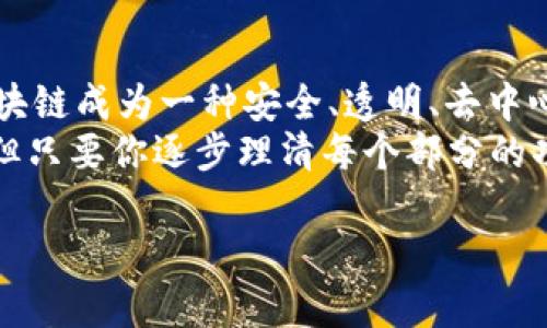 区块链是一种分布式账本技术，其主要结构可以分为几个基本部分。下面，我将为你详细介绍这些结构，包括区块、链、节点、共识机制、智能合约等。

1. 区块（Block）
区块是区块链的基本单位，每个区块包含了一系列的交易记录。可以把区块想象成一本账本中的一页，记录着特定时间段内的所有交易信息。
每个区块通常包含以下几个部分：
ul
    listrong区块头部（Header）/strong：包含版本号、前一个区块的哈希值、时间戳、难度值和随机数等信息。/li
    listrong交易列表（Transaction List）/strong：记录了该区块中所有的交易信息。/li
    listrong区块哈希（Block Hash）/strong：区块内容经过哈希算法生成的唯一标识。/li
/ul

2. 链（Chain）
区块链的关键在于“链”，顾名思义，多个区块通过哈希值连接在一起，形成一条连续的链。每个区块都包含前一个区块的哈希值，这样即使一个区块的内容发生了变化，后续所有区块的哈希值也会随之改变，造成数据的不可篡改性。
这就像在验证一条信息时，所有记载的先后顺序都必须保持一致，如果其中一个信息被替换，整个体系的可靠性就会受到质疑。

3. 节点（Node）
节点是构成区块链网络的计算机，这些节点共同维护着区块链的完整性以及数据的存储。节点分为全节点和轻节点：
ul
    listrong全节点（Full Node）/strong：存储整个区块链的完整副本，负责验证交易和区块。/li
    listrong轻节点（Light Node）/strong：只存储部分信息，依赖全节点进行完整的交易验证。/li
/ul
大家懂的，虽然全节点需要更大的存储空间和计算能力，但它们在网络中扮演着关键的角色，因为它们可以独立验证所有的交易。

4. 共识机制（Consensus Mechanism）
共识机制是区块链的核心部分，决定了网络中所有节点如何达成一致。一些常见的共识机制包括：
ul
    listrong工作量证明（Proof of Work, PoW）/strong：通过计算难题来争夺记账权，代表节点必需投入大量的计算能力，例如比特币就是使用这种机制。/li
    listrong权益证明（Proof of Stake, PoS）/strong：根据持有的币量来决定记账权，持币多的用户被选中的概率更大，更节能环保。/li
    listrong委托权益证明（Delegated Proof of Stake, DPoS）/strong：通过投票选出代表节点，进行生产区块的过程，比起PoW更加高效。/li
/ul
共识机制的设计不仅影响交易的确认速度，还影响整个网络的安全性。说真的，不同项目可能根据其需求和特性选择不同的共识机制。

5. 智能合约（Smart Contract）
智能合约是自执行的合约，条款和协议以代码的形式写在区块链上。它可以自动执行、管理或验证合约条款的过程。
简单来说，如果我们在区块链上设定了一份买卖协议，那么当买卖双方都满足条件时，这份协议就会自动履行，而无需中介参与。这样一来，信任问题就能很好地解决，降低了交易成本和时间。

6. 存储（Storage）
区块链上的数据存储也非常关键。对于大部分公有链来说，数据是分布在每个全节点的。因此，每个节点都可以随时访问和验证数据。
此外，还有一些区块链项目使用侧链或状态通道来扩展存储和计算能力，这样可以将一些高频交易或数据进行离线处理。

7. 跨链技术（Cross-chain Technology）
随着区块链技术的发展，不同区块链之间的互通也越来越重要。通过跨链技术，可以实现在不同的区块链之间进行资产交换和信息共享，这样不仅提升了区块链的互操作性，还有助于实现更大的生态系统。
比如，某些项目可以通过原子交换（Atomic Swap）来实现不同链之间的代币直接交易，而无需第三方中介。你能想象吗？这样就能大大减少那些繁杂的转换手续费了。

8. 区块链的应用（Application of Blockchain）
当然，理解区块链的基本结构只是第一步，更重要的是它的应用。区块链技术已经在很多领域得到了广泛的应用：
ul
    listrong金融服务/strong：如数字货币交易所、去中心化金融（DeFi）。/li
    listrong供应链管理/strong：确保产品在供应链中的真实性与透明度。/li
    listrong医疗健康/strong：安全地存储患者的医疗记录，保护隐私。/li
    listrong版权保护/strong：区块链可以用于数字内容的原始权利证明。/li
/ul

9. 总结
总的来说，区块链的基本结构包括区块、链、节点、共识机制、智能合约等。这些元素的有机结合，让区块链成为一种安全、透明、去中心化的技术。它不仅在金融领域产生深远影响，也开始渗透到日常生活的各个方面。
希望通过这篇文章，大家对区块链的结构有了更深入的了解。说真的，虽然区块链看起来有点复杂，但只要你逐步理清每个部分的功能，就能更好地理解这一技术的潜力和未来。

以上就是关于区块链基本结构的详细介绍。如果你还有其他问题，随时欢迎提问哦！