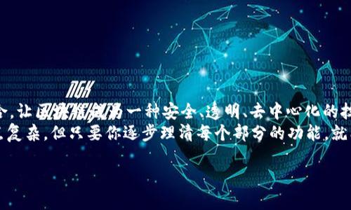 区块链是一种分布式账本技术，其主要结构可以分为几个基本部分。下面，我将为你详细介绍这些结构，包括区块、链、节点、共识机制、智能合约等。

1. 区块（Block）
区块是区块链的基本单位，每个区块包含了一系列的交易记录。可以把区块想象成一本账本中的一页，记录着特定时间段内的所有交易信息。
每个区块通常包含以下几个部分：
ul
    listrong区块头部（Header）/strong：包含版本号、前一个区块的哈希值、时间戳、难度值和随机数等信息。/li
    listrong交易列表（Transaction List）/strong：记录了该区块中所有的交易信息。/li
    listrong区块哈希（Block Hash）/strong：区块内容经过哈希算法生成的唯一标识。/li
/ul

2. 链（Chain）
区块链的关键在于“链”，顾名思义，多个区块通过哈希值连接在一起，形成一条连续的链。每个区块都包含前一个区块的哈希值，这样即使一个区块的内容发生了变化，后续所有区块的哈希值也会随之改变，造成数据的不可篡改性。
这就像在验证一条信息时，所有记载的先后顺序都必须保持一致，如果其中一个信息被替换，整个体系的可靠性就会受到质疑。

3. 节点（Node）
节点是构成区块链网络的计算机，这些节点共同维护着区块链的完整性以及数据的存储。节点分为全节点和轻节点：
ul
    listrong全节点（Full Node）/strong：存储整个区块链的完整副本，负责验证交易和区块。/li
    listrong轻节点（Light Node）/strong：只存储部分信息，依赖全节点进行完整的交易验证。/li
/ul
大家懂的，虽然全节点需要更大的存储空间和计算能力，但它们在网络中扮演着关键的角色，因为它们可以独立验证所有的交易。

4. 共识机制（Consensus Mechanism）
共识机制是区块链的核心部分，决定了网络中所有节点如何达成一致。一些常见的共识机制包括：
ul
    listrong工作量证明（Proof of Work, PoW）/strong：通过计算难题来争夺记账权，代表节点必需投入大量的计算能力，例如比特币就是使用这种机制。/li
    listrong权益证明（Proof of Stake, PoS）/strong：根据持有的币量来决定记账权，持币多的用户被选中的概率更大，更节能环保。/li
    listrong委托权益证明（Delegated Proof of Stake, DPoS）/strong：通过投票选出代表节点，进行生产区块的过程，比起PoW更加高效。/li
/ul
共识机制的设计不仅影响交易的确认速度，还影响整个网络的安全性。说真的，不同项目可能根据其需求和特性选择不同的共识机制。

5. 智能合约（Smart Contract）
智能合约是自执行的合约，条款和协议以代码的形式写在区块链上。它可以自动执行、管理或验证合约条款的过程。
简单来说，如果我们在区块链上设定了一份买卖协议，那么当买卖双方都满足条件时，这份协议就会自动履行，而无需中介参与。这样一来，信任问题就能很好地解决，降低了交易成本和时间。

6. 存储（Storage）
区块链上的数据存储也非常关键。对于大部分公有链来说，数据是分布在每个全节点的。因此，每个节点都可以随时访问和验证数据。
此外，还有一些区块链项目使用侧链或状态通道来扩展存储和计算能力，这样可以将一些高频交易或数据进行离线处理。

7. 跨链技术（Cross-chain Technology）
随着区块链技术的发展，不同区块链之间的互通也越来越重要。通过跨链技术，可以实现在不同的区块链之间进行资产交换和信息共享，这样不仅提升了区块链的互操作性，还有助于实现更大的生态系统。
比如，某些项目可以通过原子交换（Atomic Swap）来实现不同链之间的代币直接交易，而无需第三方中介。你能想象吗？这样就能大大减少那些繁杂的转换手续费了。

8. 区块链的应用（Application of Blockchain）
当然，理解区块链的基本结构只是第一步，更重要的是它的应用。区块链技术已经在很多领域得到了广泛的应用：
ul
    listrong金融服务/strong：如数字货币交易所、去中心化金融（DeFi）。/li
    listrong供应链管理/strong：确保产品在供应链中的真实性与透明度。/li
    listrong医疗健康/strong：安全地存储患者的医疗记录，保护隐私。/li
    listrong版权保护/strong：区块链可以用于数字内容的原始权利证明。/li
/ul

9. 总结
总的来说，区块链的基本结构包括区块、链、节点、共识机制、智能合约等。这些元素的有机结合，让区块链成为一种安全、透明、去中心化的技术。它不仅在金融领域产生深远影响，也开始渗透到日常生活的各个方面。
希望通过这篇文章，大家对区块链的结构有了更深入的了解。说真的，虽然区块链看起来有点复杂，但只要你逐步理清每个部分的功能，就能更好地理解这一技术的潜力和未来。

以上就是关于区块链基本结构的详细介绍。如果你还有其他问题，随时欢迎提问哦！