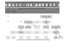 区块链是近年来备受关注的技术，尤其在金融领