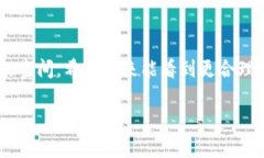 在中国，TokenIM 2.0 及其相关加密货币和区块链技