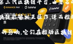 在区块链领域，有很多知名的公司和项目。以下