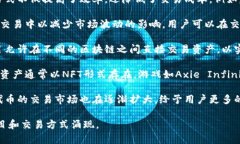 区块链交易活动涵盖了许多不同的项目和应用，