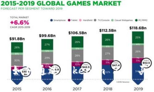专家独家揭秘：如何通过Tokenim 2.0 买虚拟币的秘诀