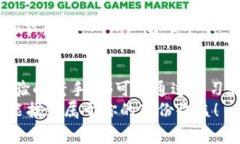    Tokenim 2.0：专家揭秘独家秘诀，如何提高你的数