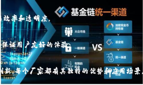 区块链行业近年来迅速发展，许多公司和厂家纷纷进入这个领域，推出了各自的区块链产品。以下是一些在区块链技术上有所建树的知名厂家及其产品：

### 1. IBM
IBM 是一家在区块链领域非常活跃的公司。他们推出的 **IBM Blockchain Platform** 是一个专为企业设计的区块链解决方案，旨在帮助企业快速构建和扩展区块链网络。IBM 的区块链技术主要应用于供应链管理、金融服务及数字身份等领域。

### 2. 微软
微软通过其 **Azure Blockchain Service** 进入了区块链市场。这个服务允许开发者在 Azure 上构建、管理和扩展区块链应用。微软还与多个企业合作，推动区块链在医疗、金融等领域的应用。

### 3. 以太坊（Ethereum）
以太坊是一个开源的区块链平台，它使开发者能够创建去中心化的应用（DApps）。以太坊还提供了智能合约功能，这使得其在众多初创企业和大型公司中尤其受欢迎。

### 4. 超级账本（Hyperledger）
超级账本是 Linux 基金会主导的一个开源项目，其中包括多个区块链框架，如 Hyperledger Fabric 和 Hyperledger Sawtooth。这个项目旨在推动跨行业的区块链技术应用，特别是在企业解决方案中。

### 5. Ripple
Ripple 是专注于金融服务的区块链技术公司。他们的 **RippleNet** 网络旨在改善国际支付的速度和效率，已经与多家银行和金融机构建立了合作关系。

### 6. Chain
Chain 是一家专注于帮助企业构建私有区块链解决方案的公司。他们的 **Chain Core** 产品使公司能够操作可控的区块链网络，适合需要高隐私和安全性的应用。

### 7. Blockstream
Blockstream 是专注于比特币和区块链技术的公司之一。他们提供 **Liquid Network**，这是一个比特币侧链，帮助交易实现更快的确认速度和更好的隐私保护。

### 8. Tezos
Tezos 是一个自我修正的区块链，强调其治理功能和智能合约能力。其独特的分布式治理机制使得开发者可以在不硬分叉的情况下升级网络。

### 9. Corda
Corda 是由 R3 开发的区块链平台，专注于金融服务行业。它允许不同机构之间安全地共享数据，能够提高交易效率和透明度。

### 10. EOS
EOS 是一个旨在支持大规模应用的区块链平台。它的设计使得开发者能够构建高效、可扩展的分布式应用，同时保证用户友好的体验。

## 总结
以上仅是区块链产品厂家的一部分，随着区块链技术的不断演进，越来越多的公司将继续在此领域进行探索和创新。每个厂家都有其独特的优势和应用场景，用户在选择时应根据自身的需求和行业特点进行综合考虑。区块链技术的未来将更加庞大和多样化，敬请期待。