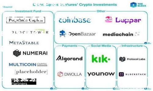 在上海，随着区块链技术的迅速发展，许多国企和大型企业纷纷进入这个新兴市场。以下是一些在上海涉及区块链相关业务的国企和公司，供你参考：

1. **中国电信**：中国电信在区块链技术的应用方面积极探索，涉及到数据安全、智能合约等领域。

2. **中国移动**：作为中国最大的电信运营商之一，中国移动也在布局区块链技术，旨在提升运营效率与服务质量。

3. **中国人寿**：中国人寿进入区块链领域，探索区块链在保险行业中的应用，如理赔流程的透明化和效率提升。

4. **上海交通大学**：虽然不是国企，但该校积极推动区块链技术研究与应用，与多家国企合作推动技术落地。

5. **上海银行**：作为地方性国有银行，上海银行已经在探索区块链在金融、信贷等领域的应用，尝试提升业务的高效性和透明度。

6. **国投集团**：国投集团在投资和项目管理中也开始融入区块链技术，以期提高管理流程的透明度和安全性。

7. **中国石油**：中国石油在供应链管理中引入区块链技术，致力于提高供应链的透明度和效率。

8. **交通银行**：交通银行也在研究和应用区块链技术，尤其是在跨境支付和清算方面。

这些公司在各自的行业中运用区块链技术，既提升了自身的运营效率，也促进了区块链技术的落地与发展。如果你需要更深入的信息，可以查看相关公司的官方网站、新闻报道或金融信息平台，了解它们的最新动态和业务拓展。