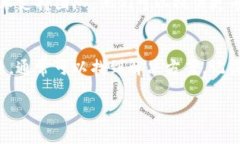 如果您在使用Tokenim 2.0时遇到“助记词输入不正确