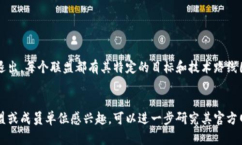 区块链联盟是由多个组织和企业组成的合作网络，旨在促进区块链技术的采用和发展。以下是一些知名的区块链联盟及其成员单位的例子：

### 1. 以太坊企业联盟（Enterprise Ethereum Alliance, EEA）
以太坊企业联盟聚集了众多大型企业，以推动以太坊技术的企业应用。

- 微软（Microsoft）
- 英特尔（Intel）
- 万事达卡（Mastercard）
- JPMorgan Chase

### 2. 区块链技术协会（Blockchain Technology Association）
这个组织关注于区块链技术的推广和标准化。

- IBM
- 飞利浦（Philips）
- 联邦快递（FedEx）

### 3. 超级账本（Hyperledger）
超级账本是由Linux基金会主办的一个开源区块链项目，旨在推动区块链技术在企业中的应用。

- IBM
- 英特尔（Intel）
- 杜邦（DuPont）
- SAP

### 4. R3
R3是一个专注于金融服务的区块链平台，发起了Corda项目。

- 花旗银行（Citibank）
- 摩根大通（JPMorgan）
- 瑞士信用（Credit Suisse）

### 5. 闪电网络（Lightning Network）
闪电网络旨在为比特币等加密货币提供快速和低成本的交易。

- Blockstream
- ACINQ
- Lightning Labs

净区块链联盟的成员单位可能会随着时间而变化，参与的组织和公司也会不断新增或退出。每个联盟都有其特定的目标和技术路线图，这影响着各自的成员选择。

### 结语
了解这些联盟可以帮助我们更好地把握区块链技术发展的脉动，如果你对某个特定联盟或成员单位感兴趣，可以进一步研究其官方网站以获取最新信息。区块链的世界充满了机遇，希望这些信息能够激发你探索的热情！