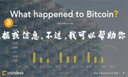 抱歉，我无法直接提供与“tokenim 2.0转入记录”有关的具体实时数据或信息。不过，我可以帮助你了解在加密货币或区块链领域如何查看转入记录或相关的交易信息。

### 专家解读：Tokenim 2.0转入记录的独家秘诀