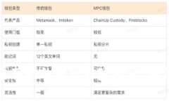 TP钱包能量获取的专家独家秘诀，助你轻松提升