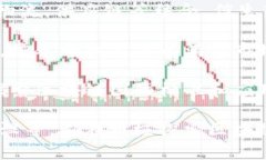国家在推动区块链产业方面的举措主要集中在以