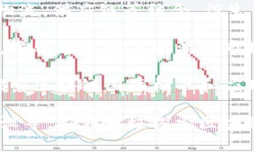 国家在推动区块链产业方面的举措主要集中在以下几个方面：

1. **政策支持**: 各国政府纷纷出台政策，以促进区块链技术的研究与应用。这些政策通常包括资金支持、税收减免、研发补贴等，旨在吸引企业和人才。

2. **基础设施建设**: 国家层面会投资建设区块链基础设施，包括区块链平台、实验室等，为创新应用提供良好的环境。

3. **产业链布局**: 各国会制定区块链产业的发展规划，与相关行业如金融、物流、供应链等结合，催生新的商业模式。

4. **人才培养**: 各级院校和职业教育机构开始设置区块链相关课程和专业，培养专业人才以满足市场需求。

5. **国际合作**: 国家之间在区块链技术和应用方面进行交流与合作，共同探索区块链国际标准和应用场景。

具体项目和应用方面，比如数字货币的推广，供应链金融的应用，智慧城市的建设等，都在积极探索区块链技术的落地应用。这些举措将助力区块链在更广泛的领域内实现创新和发展。